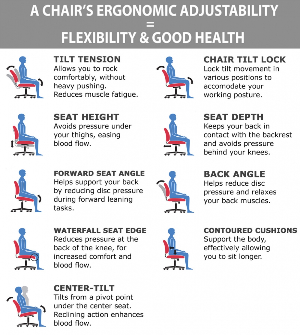 500 lb office chair ergonomic features 500 lb office chair ergonomic features