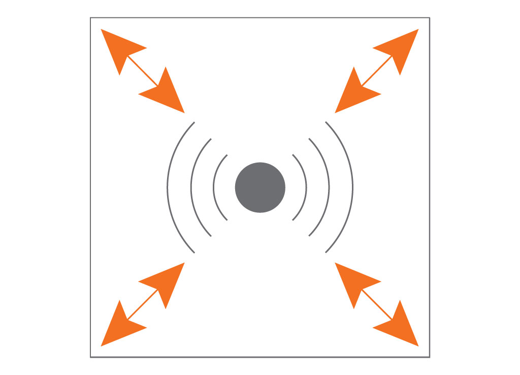 Acoustical panels hushtiles reverberation 1 2 3 Acoustical panels hushtiles reverberation 1 2 3