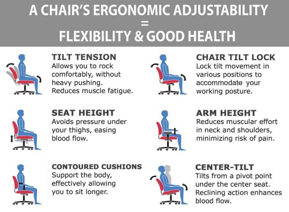 Adjustable office chair ergonomic features Adjustable office chair ergonomic features