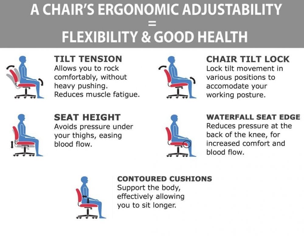 Adjustable office chairs ergonomic features Adjustable office chairs ergonomic features