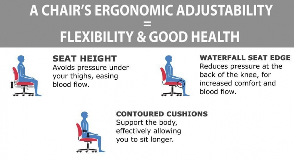 Affordable office chairs ergonomic features Affordable office chairs ergonomic features