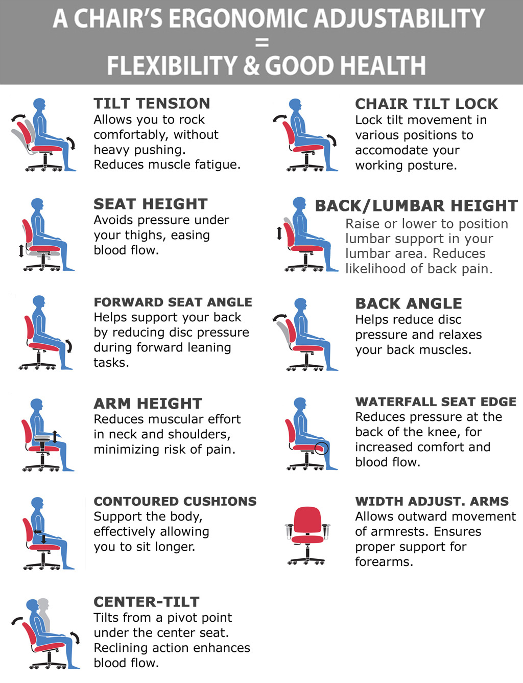 Big man desk chair ergonomic features Big man desk chair ergonomic features