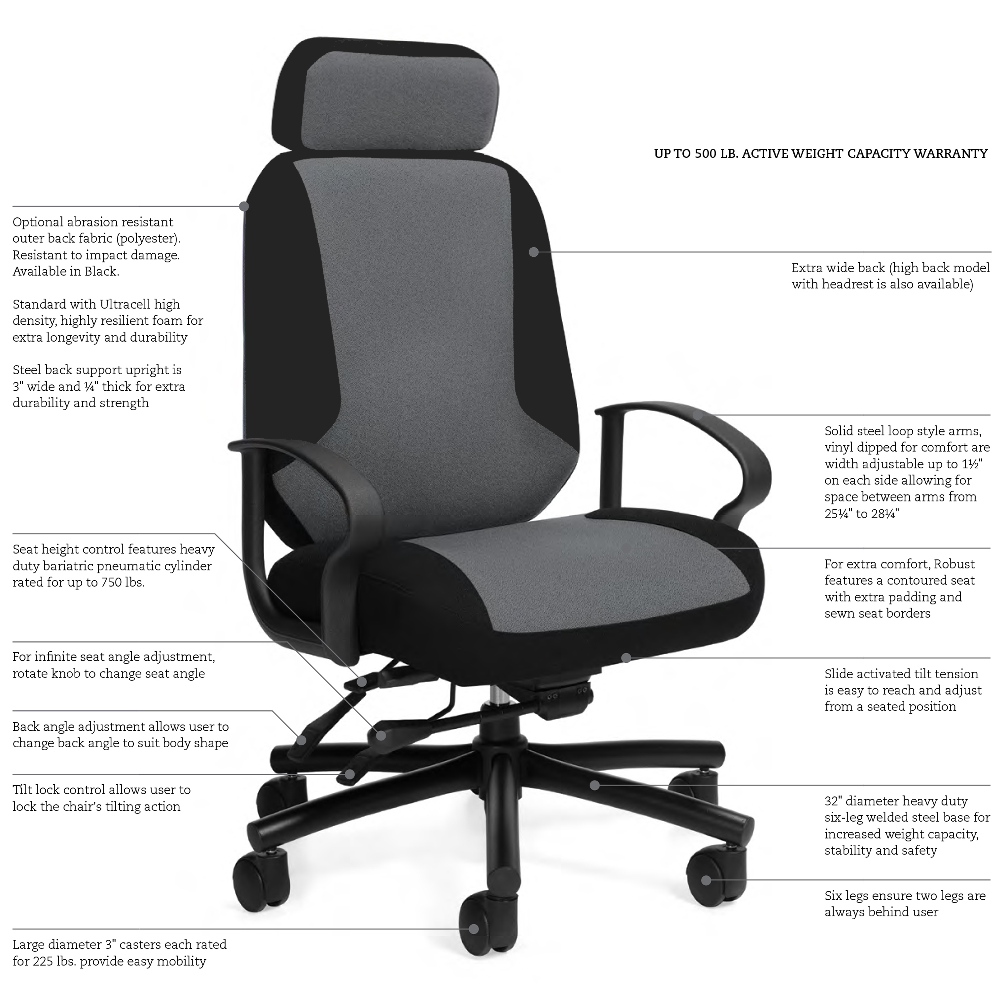 Cadmus office chairs 500 lb weight capacity detail Cadmus office chairs 500 lb weight capacity detail