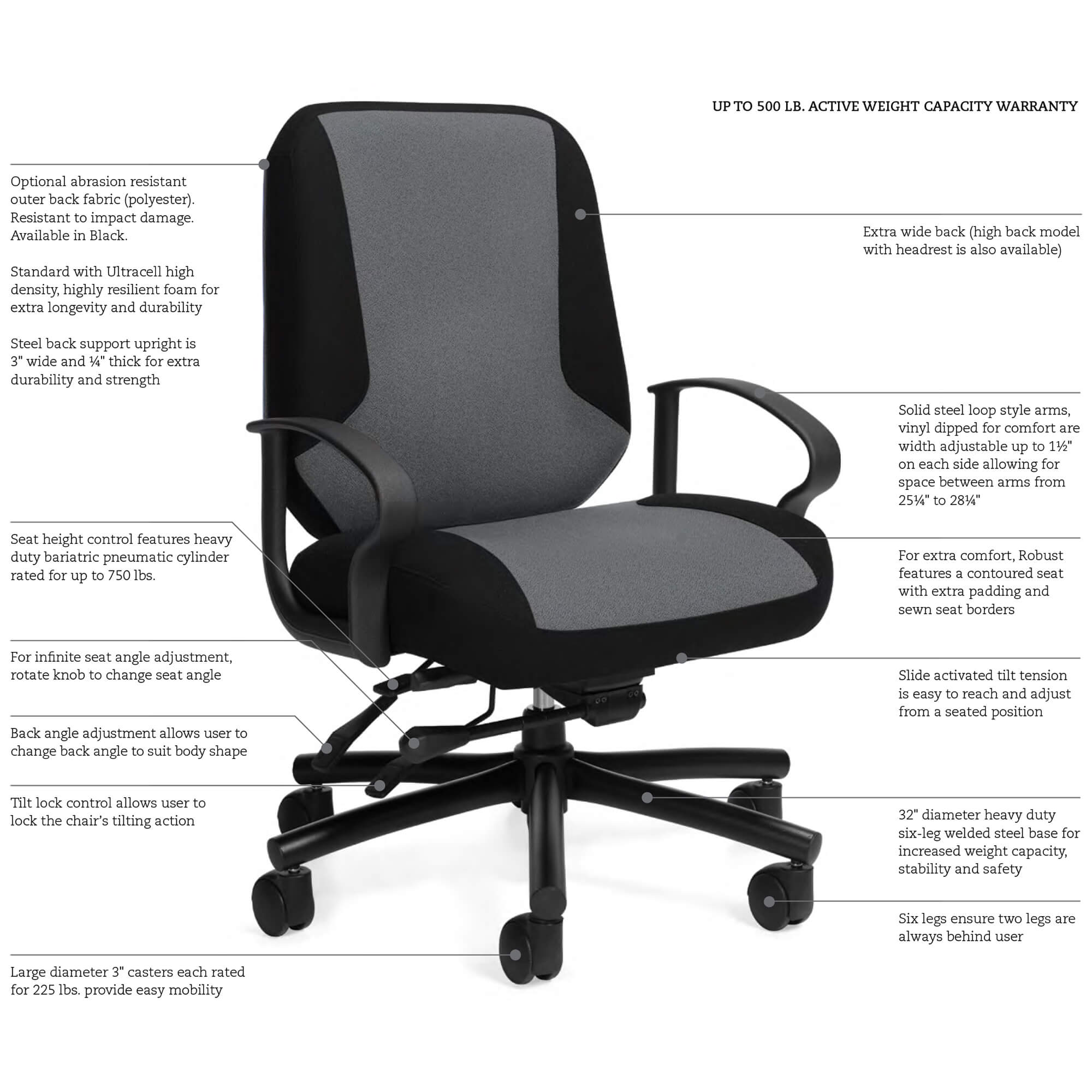 Chiron 500 lb office chair details Chiron 500 lb office chair details
