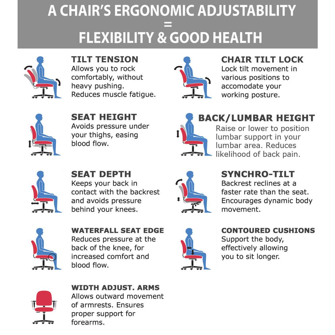 Executive office chairs big and tall ergonomic features Executive office chairs big and tall ergonomic features