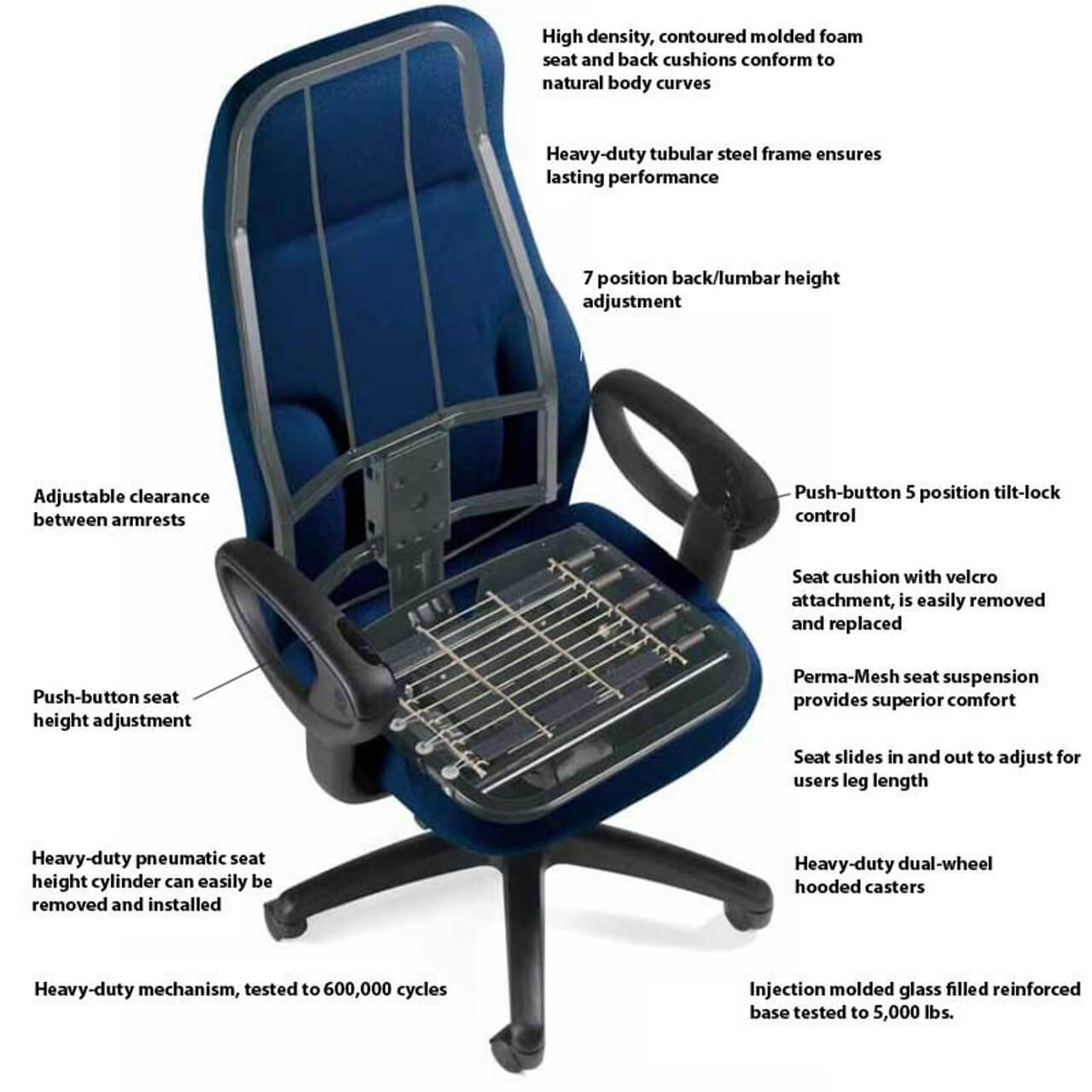 Lazarus executive office chair big and tall frame Lazarus executive office chair big and tall frame