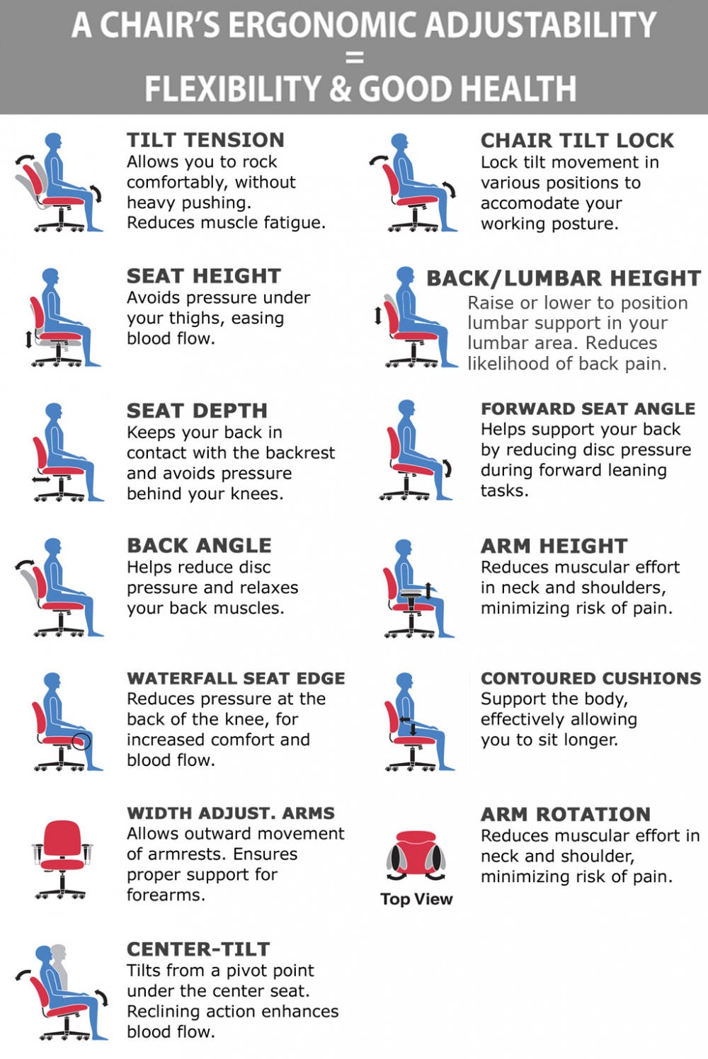 Big and tall office desk chairs ergonomic features Big and tall office desk chairs ergonomic features