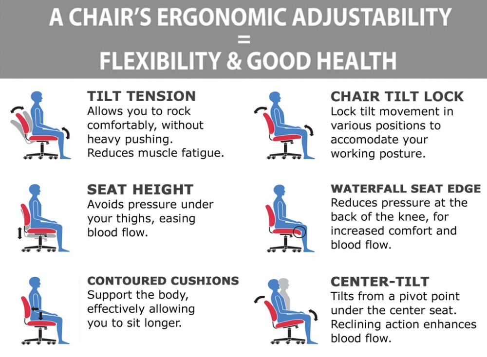 Big tall office chair ergonomic features Big tall office chair ergonomic features