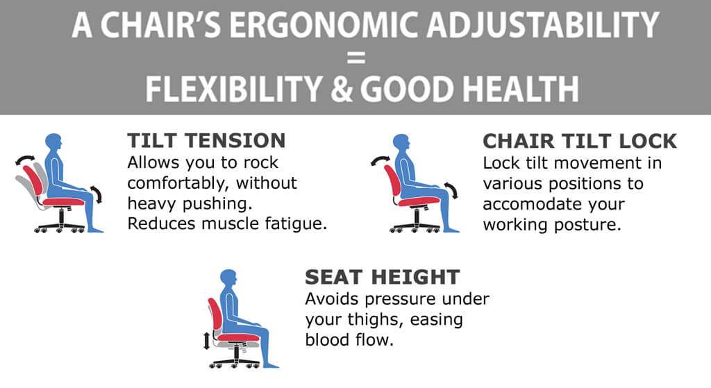 Black leather office chair ergonomics Black leather office chair ergonomics