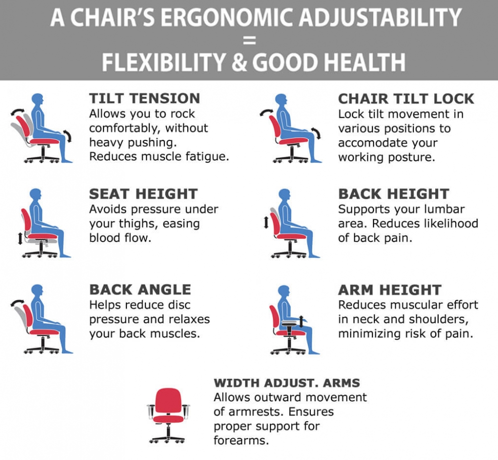 Black office chair ergonomic features Black office chair ergonomic features