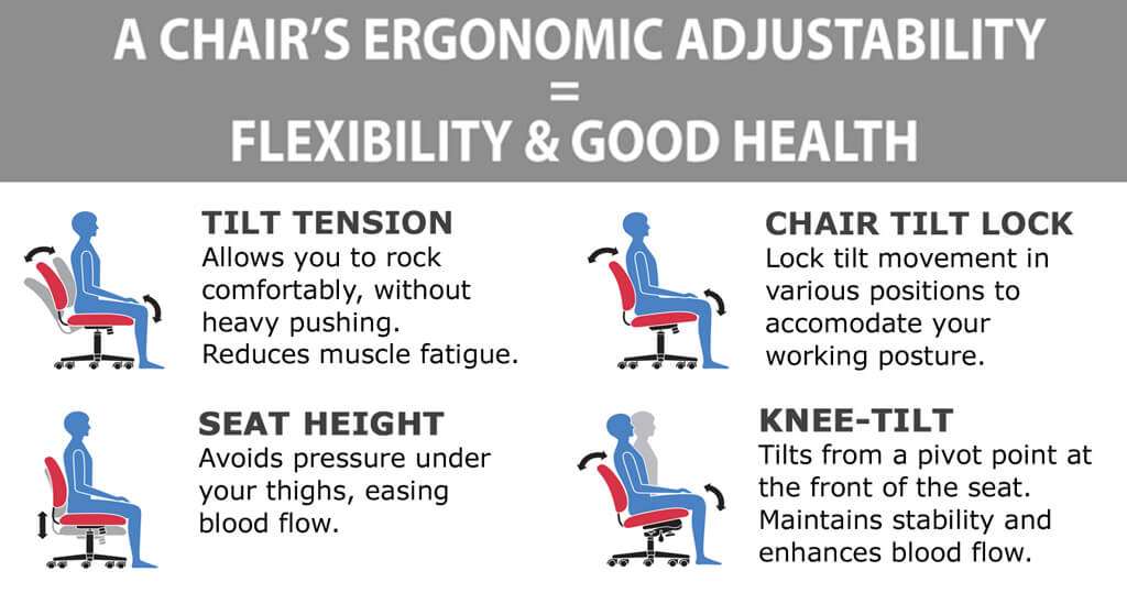 Conference chairs ergonomics Conference chairs ergonomics