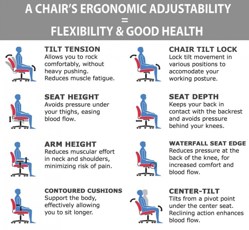 Contemporary office chair ergonomic features Contemporary office chair ergonomic features