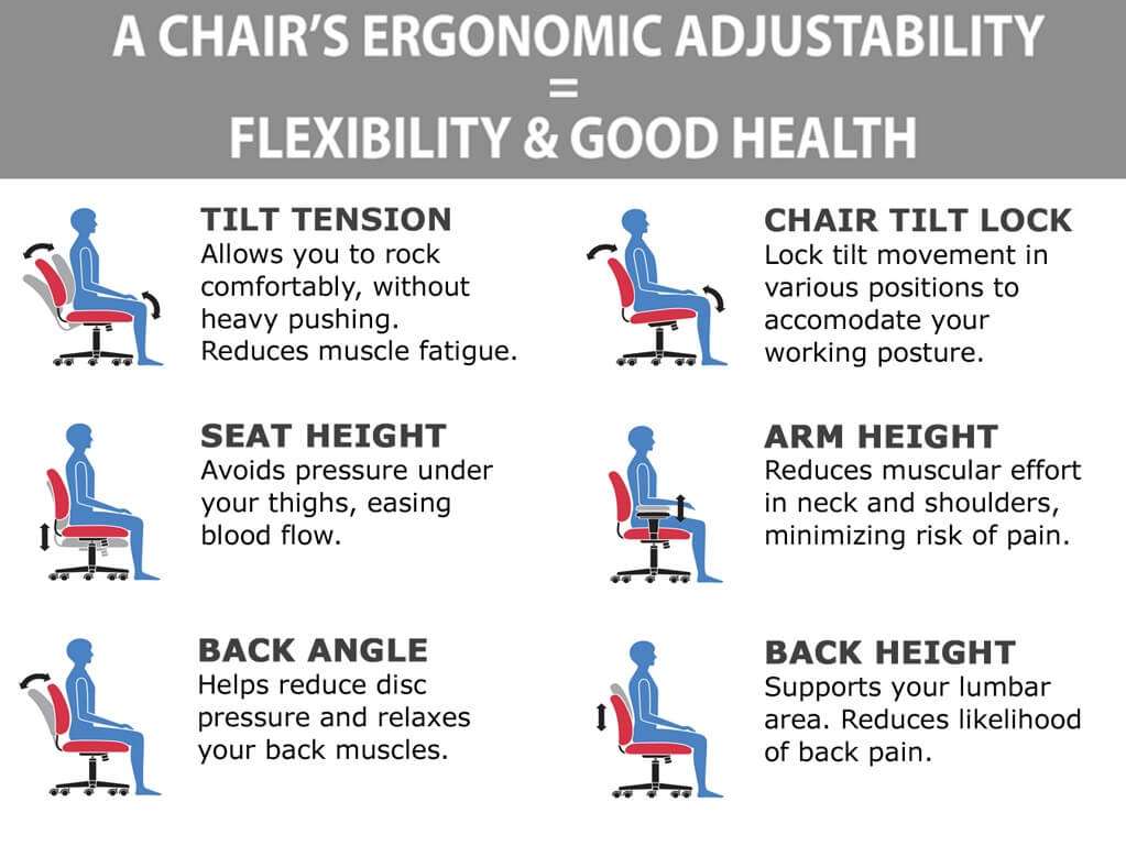Contemporary office chairs ergonomics Contemporary office chairs ergonomics