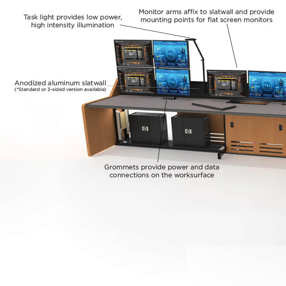 Control console custom call outs 1st Control console custom call outs 1st