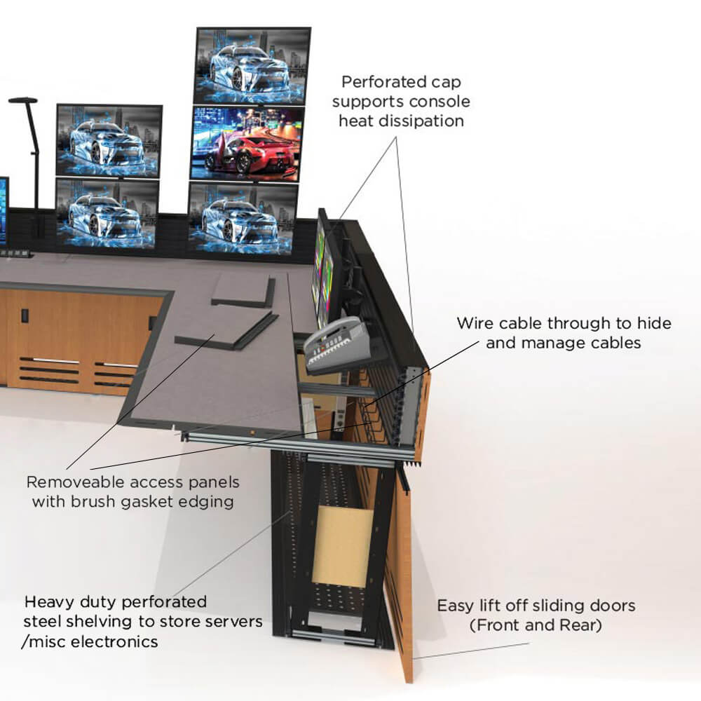 Control console custom call outs 2nd Control console custom call outs 2nd