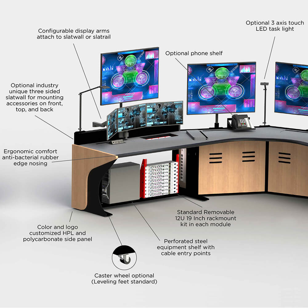 Control console furniture static call outs 1st Control console furniture static call outs 1st