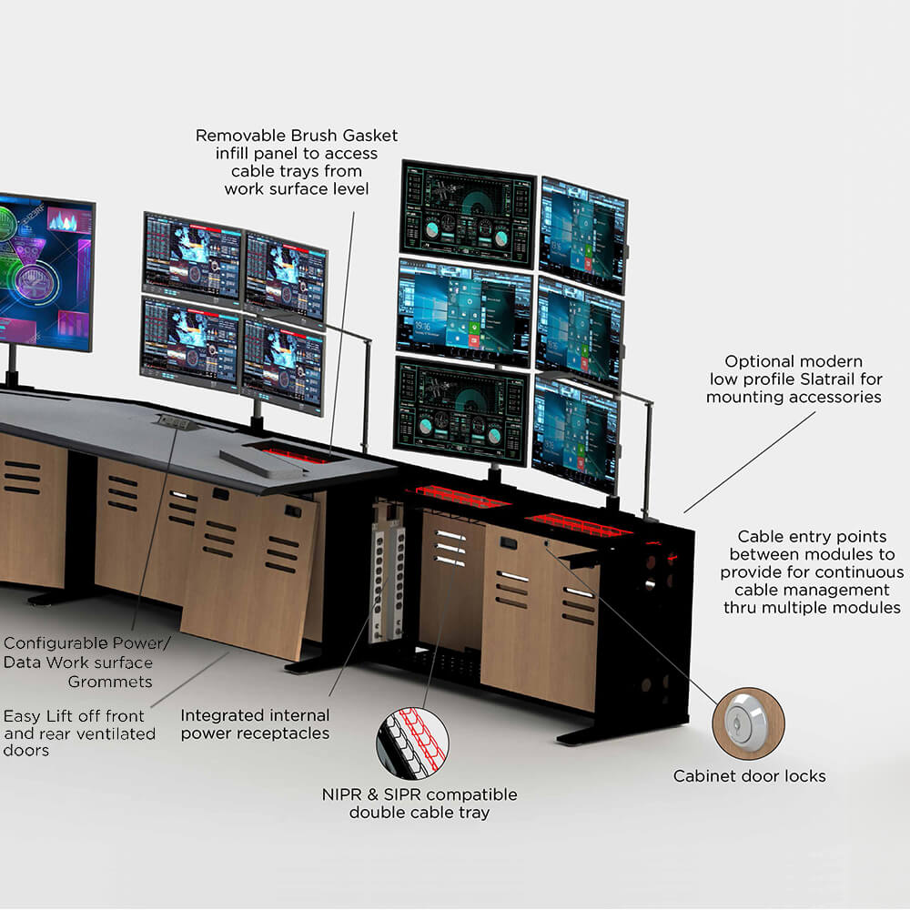 Control console furniture static call outs 2nd Control console furniture static call outs 2nd