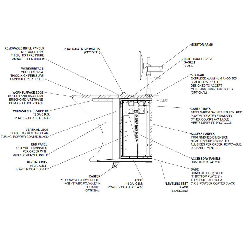 Control console furniture static details 01 Control console furniture static details 01