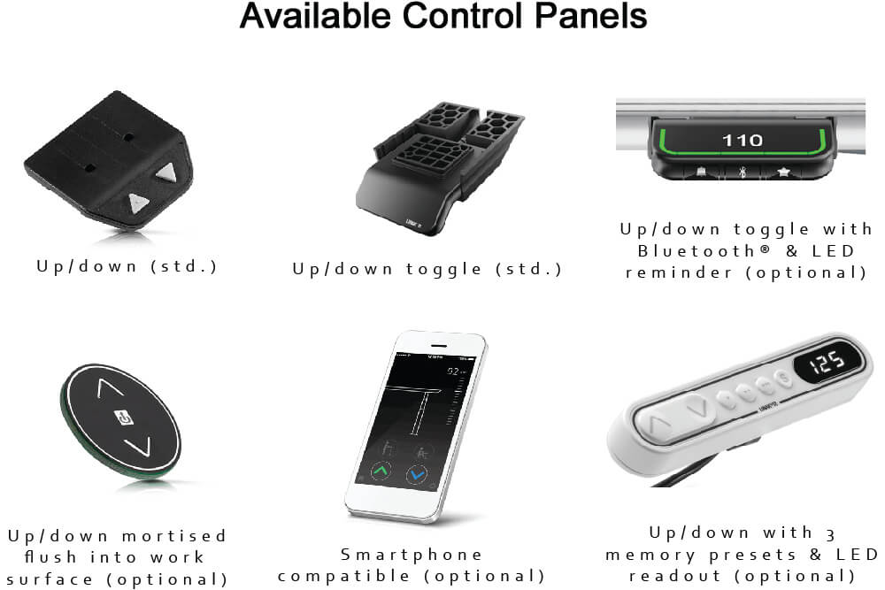 Range traiding desk available control panels Range traiding desk available control panels