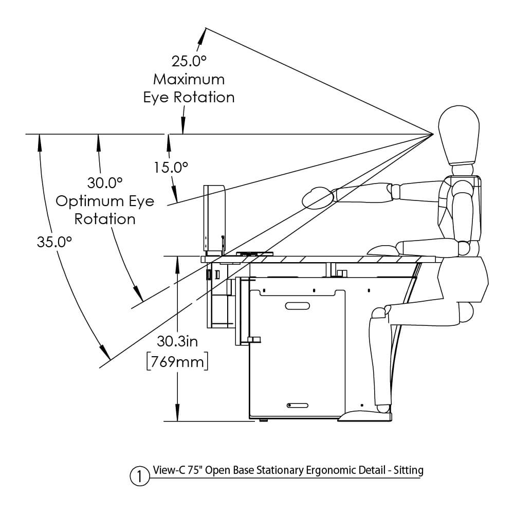 View control console ergonomic 01 View control console ergonomic 01