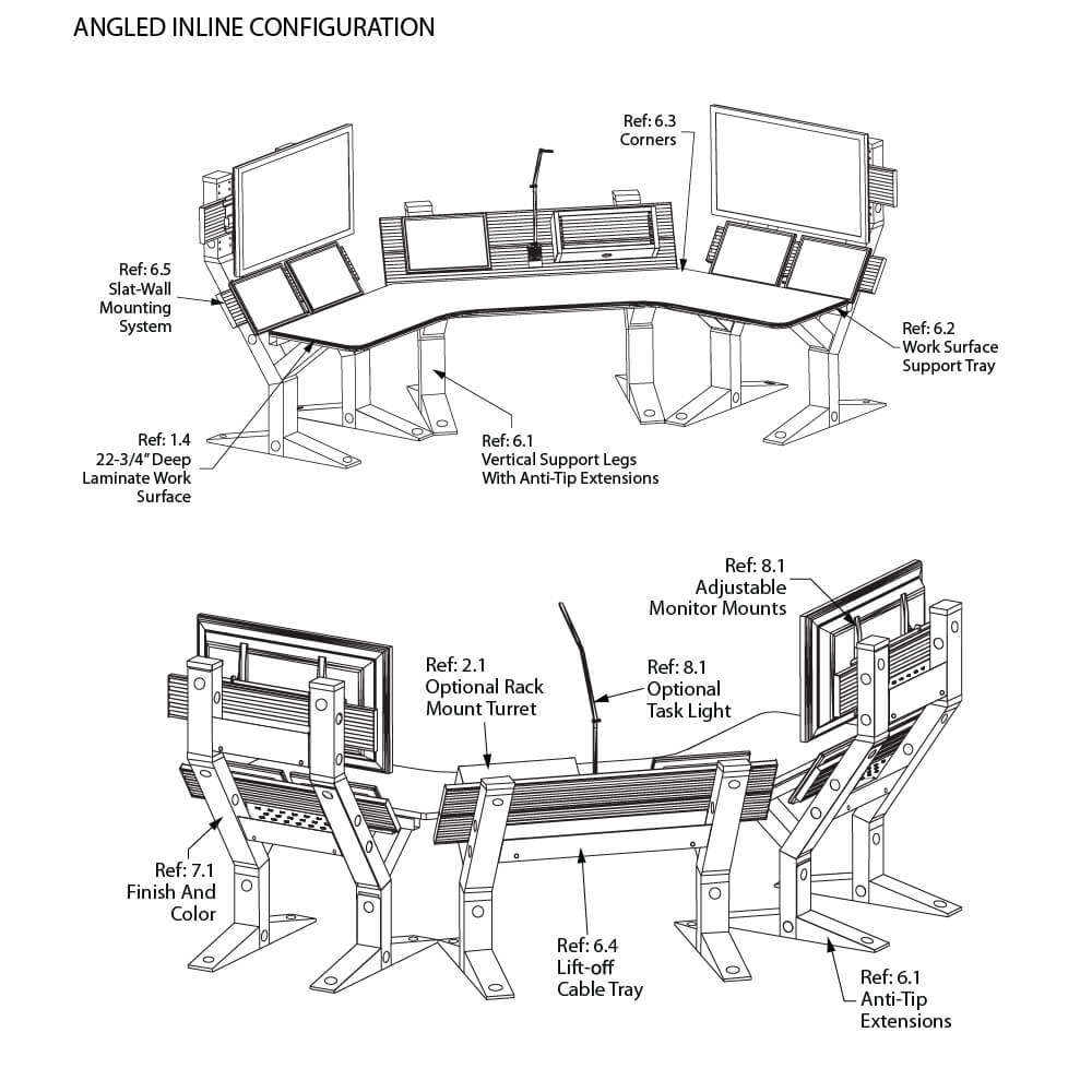 Visionpro configuration Visionpro configuration