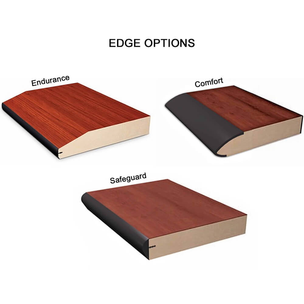 Visionpro edge options Visionpro edge options