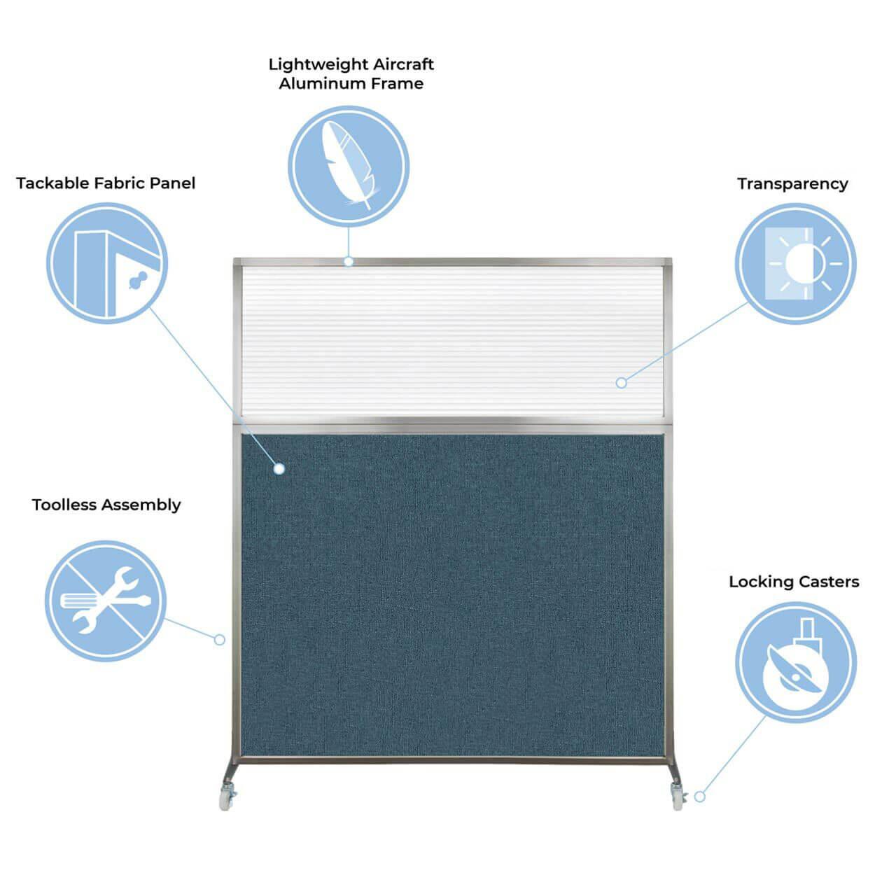 Modular panels on wheels 72h x 48w feature Modular panels on wheels 72h x 48w feature