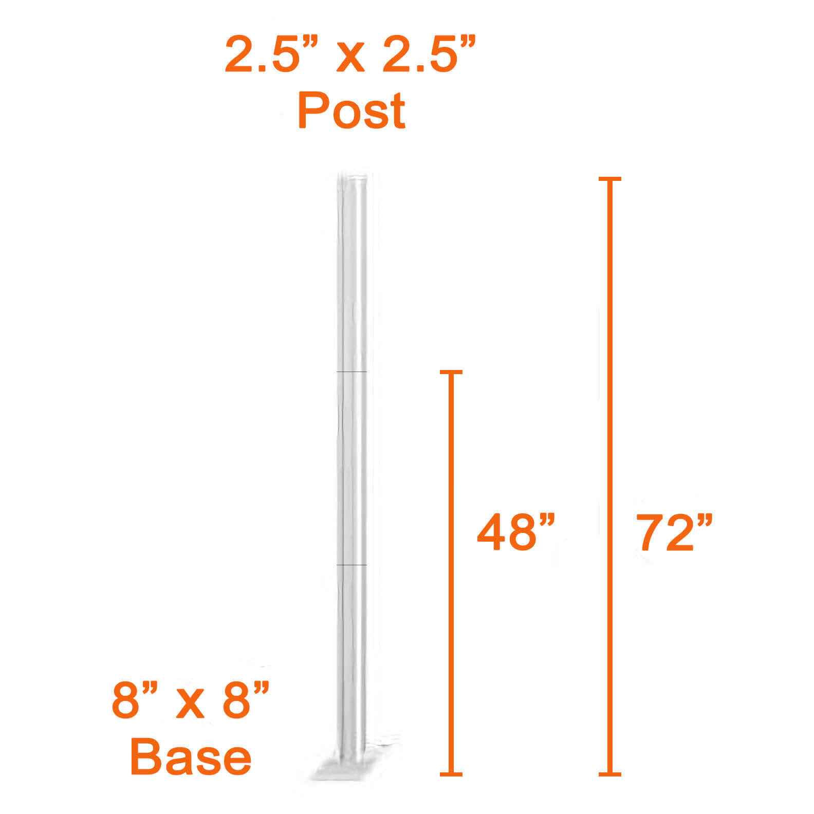 Modular panels post measure Modular panels post measure