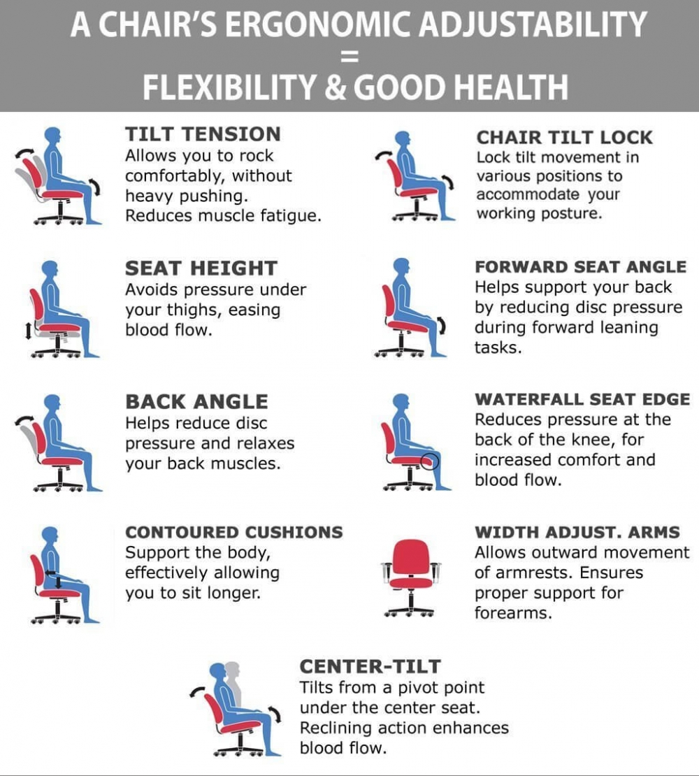 Ergonomic mesh office chair ergonomic features Ergonomic mesh office chair ergonomic features