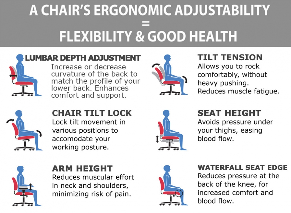 Heavy duty computer chair ergonomic features Heavy duty computer chair ergonomic features