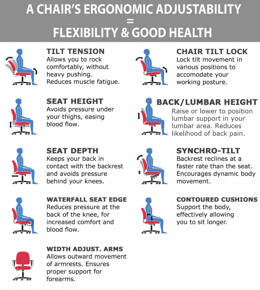 Heavy duty executive office chairs ergonomic features Heavy duty executive office chairs ergonomic features