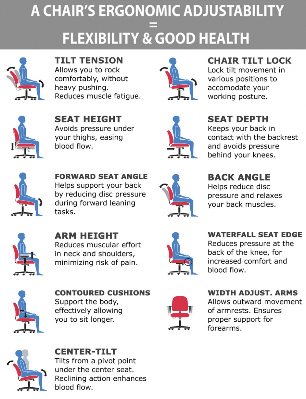 High back mesh office chair ergonomic features High back mesh office chair ergonomic features