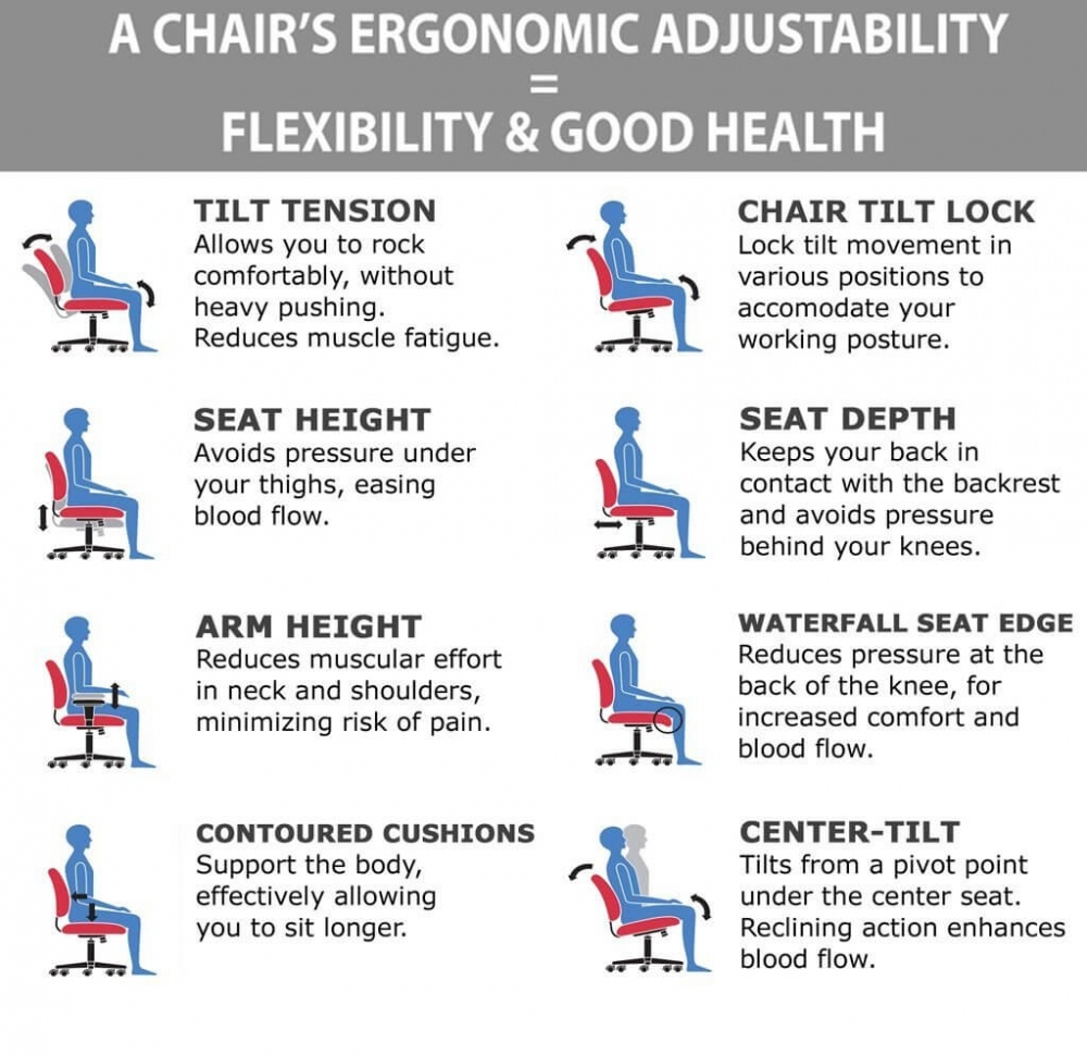 High back office chair ergonomic features High back office chair ergonomic features