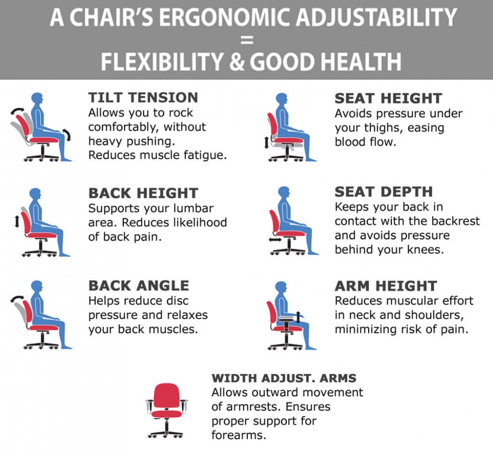 High back office chairs ergonomic features High back office chairs ergonomic features