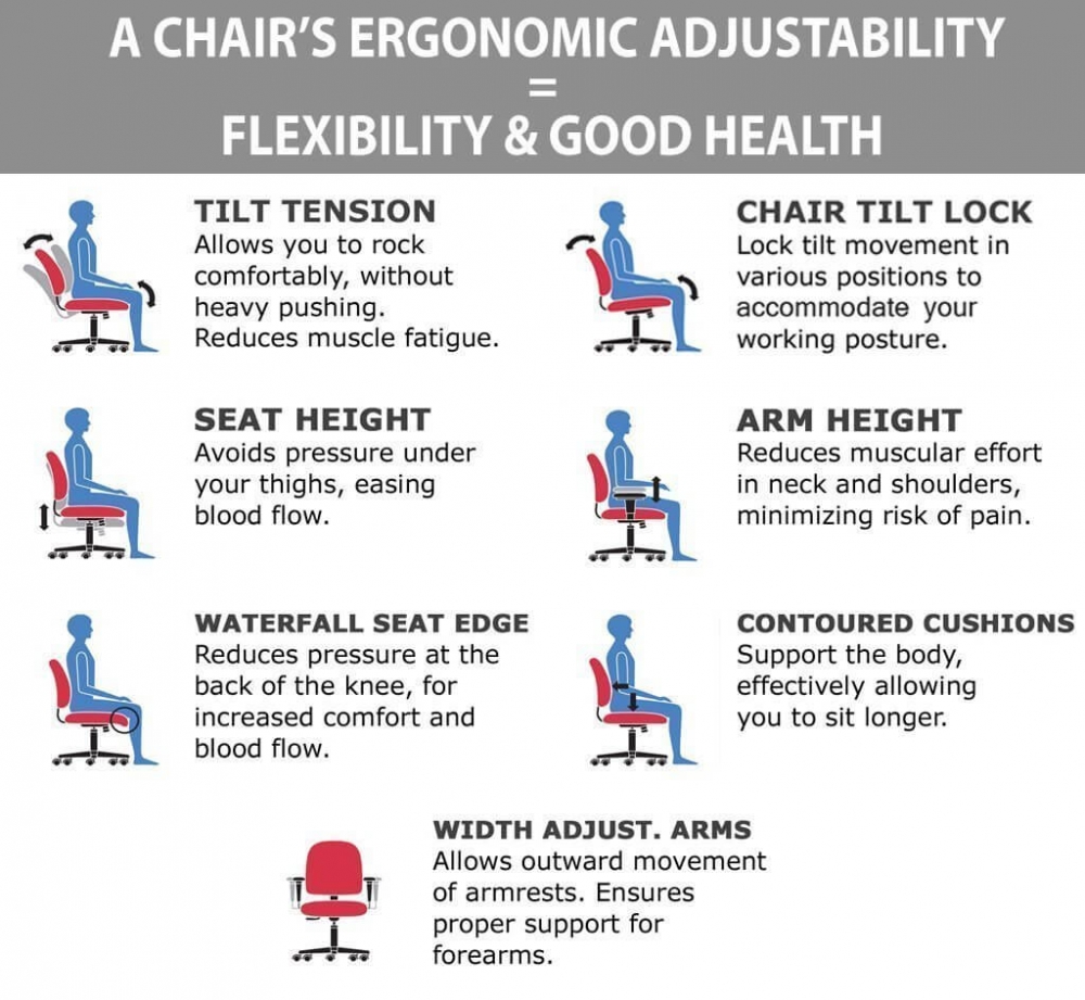 Mesh desk chair ergonomic features Mesh desk chair ergonomic features