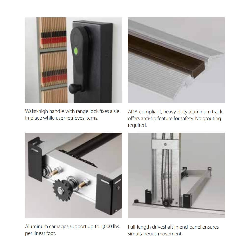 Mobile shelving systems features Mobile shelving systems features
