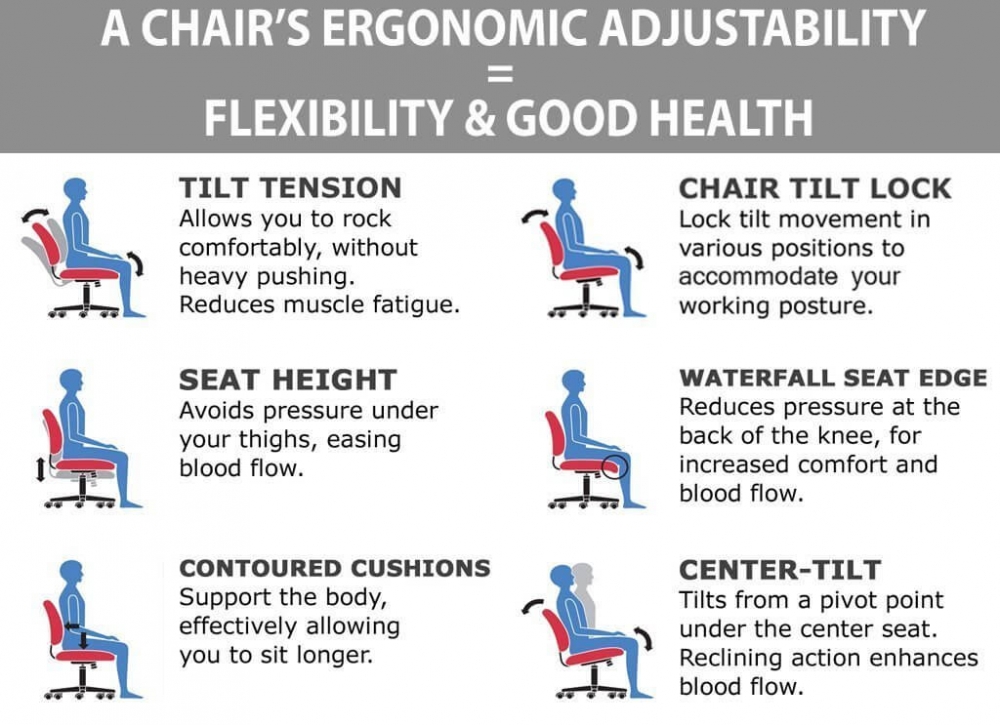 Modern office chair ergonomic features Modern office chair ergonomic features