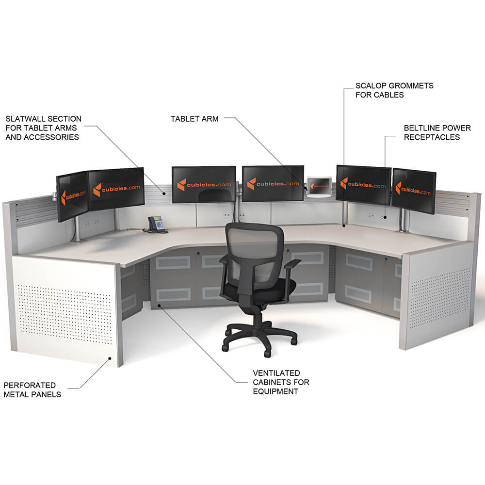 O2 120 excel control room console static callouts 02 O2 120 excel control room console static callouts 02