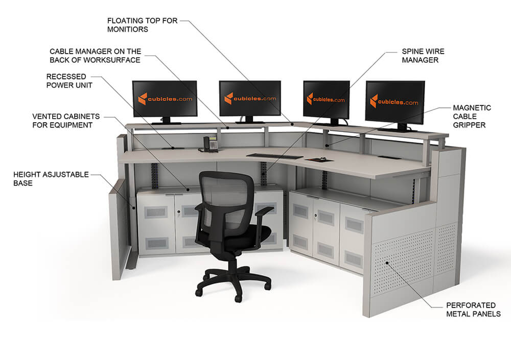 O2 120 ha control room console height adjustable callouts 01