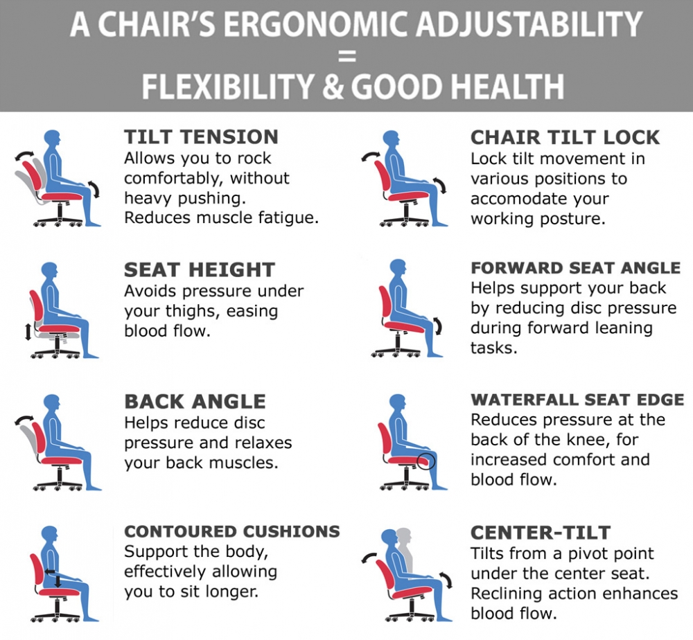 Office chairs 500 lb weight capacity ergonomic features Office chairs 500 lb weight capacity ergonomic features