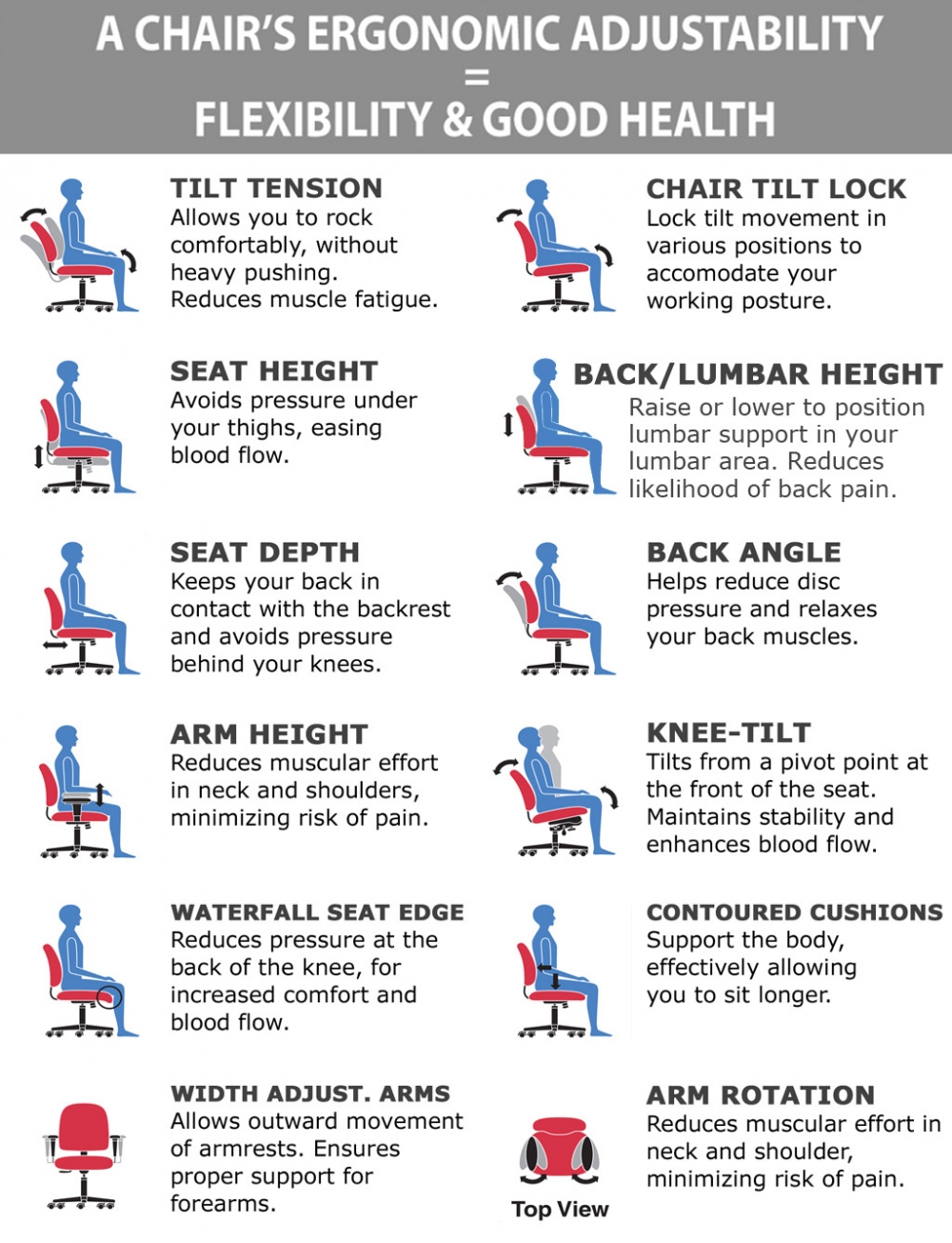 Office chairs for big and tall ergonomic features Office chairs for big and tall ergonomic features