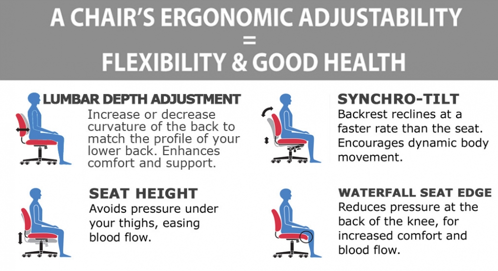 Office chairs for heavy weight ergonomic features Office chairs for heavy weight ergonomic features