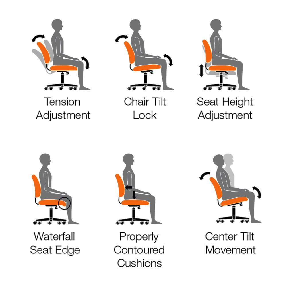 Argos leather executive chair ergonomics Argos leather executive chair ergonomics