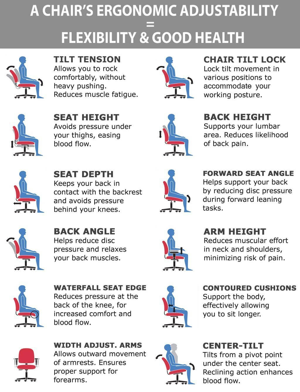 Office computer chairs ergonomic features Office computer chairs ergonomic features