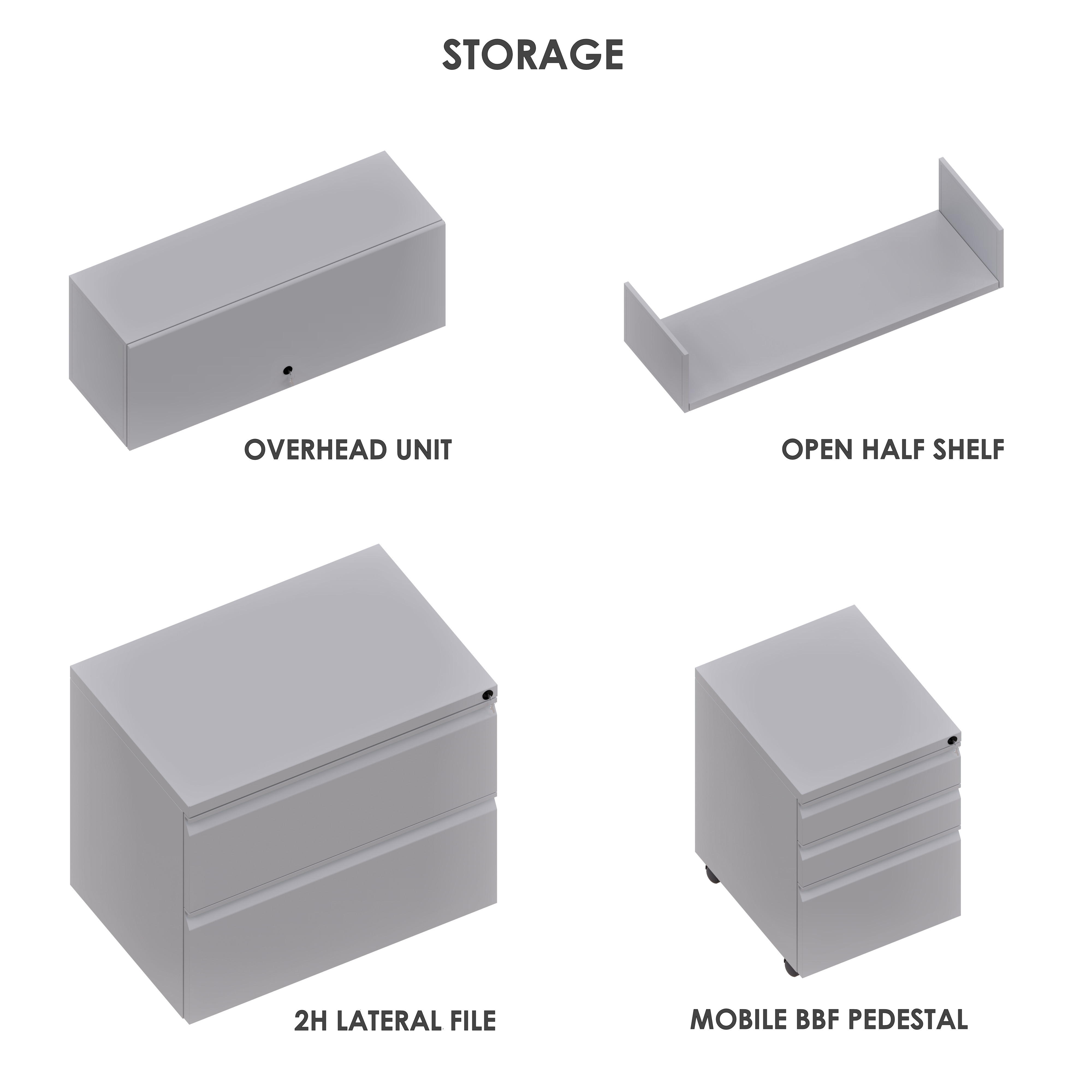 HW Storage HW Storage