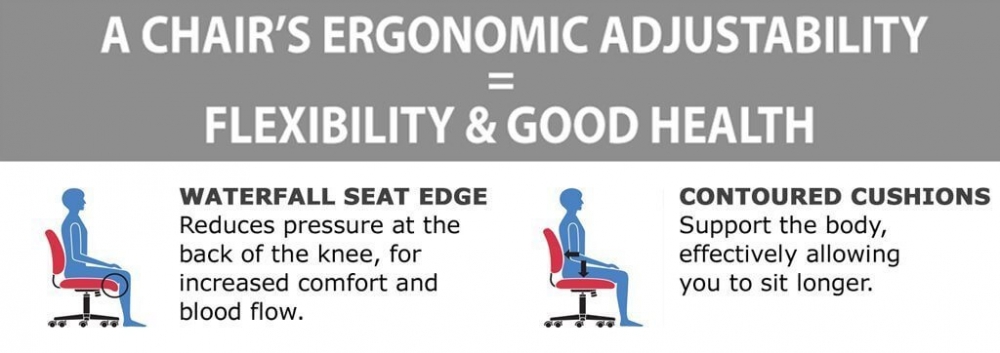 Office reception chairs ergonomic features Office reception chairs ergonomic features