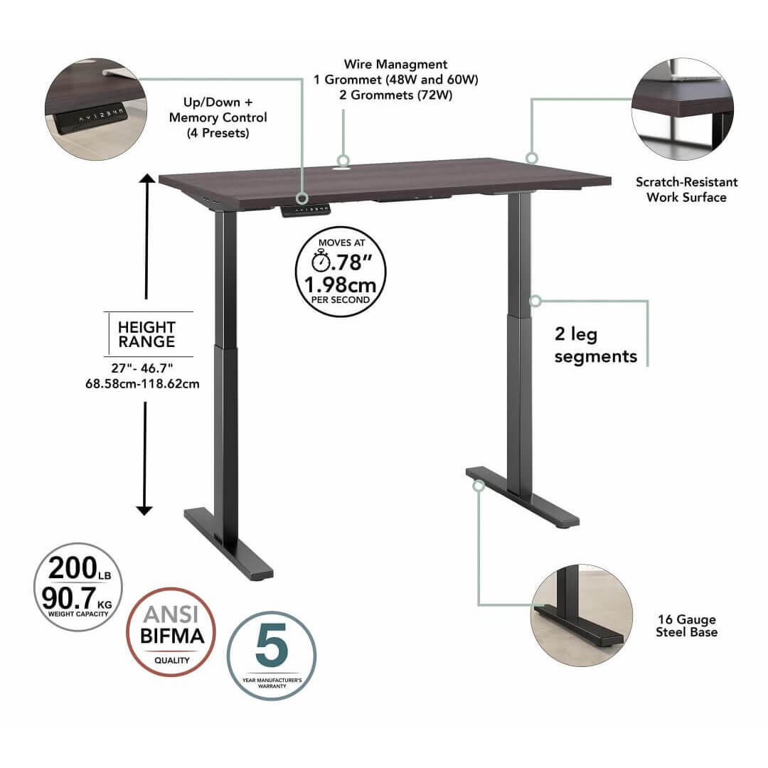 Sit and stand computer desk 72w x 30d features Sit and stand computer desk 72w x 30d features