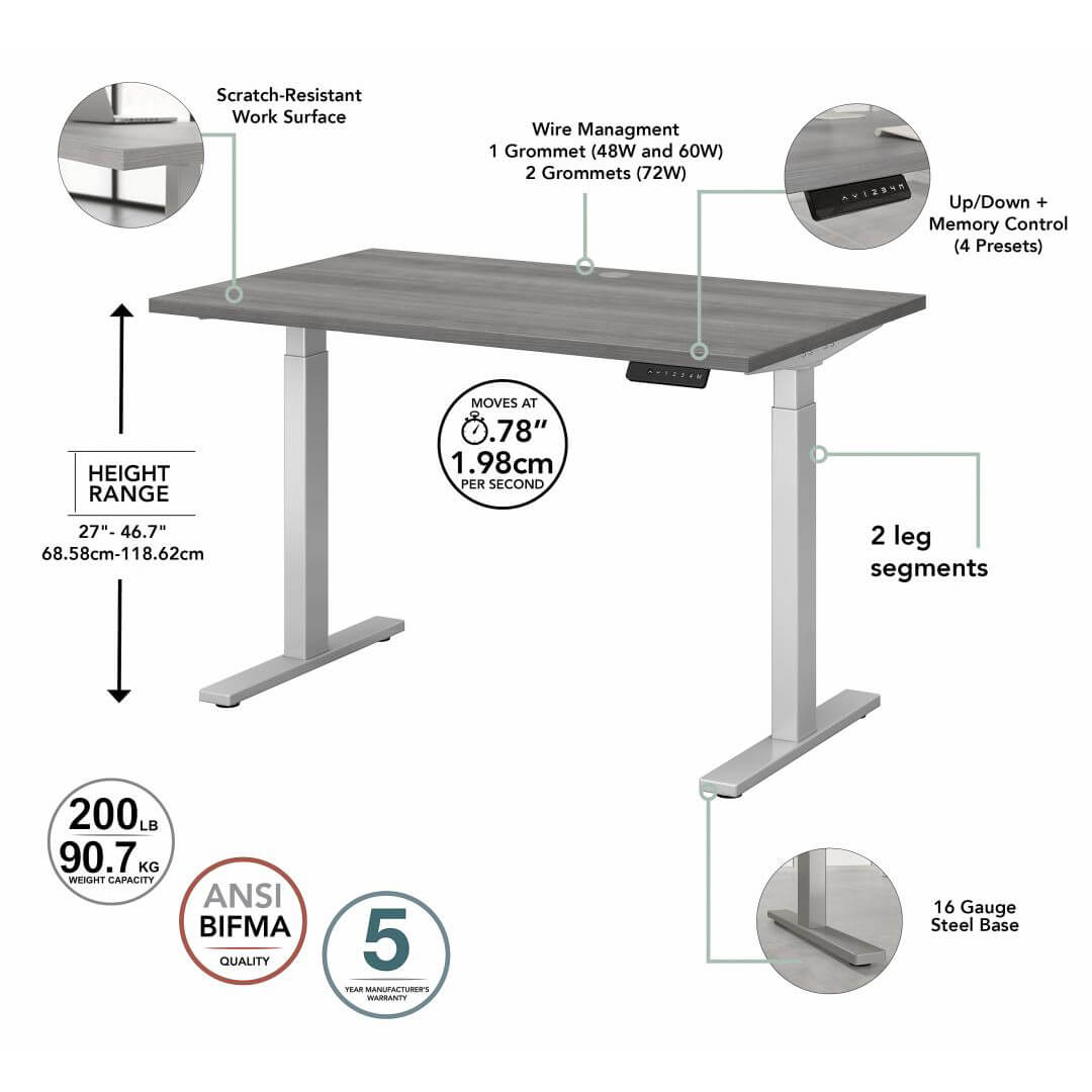 Sit and stand computer desks 60w x 30d features Sit and stand computer desks 60w x 30d features