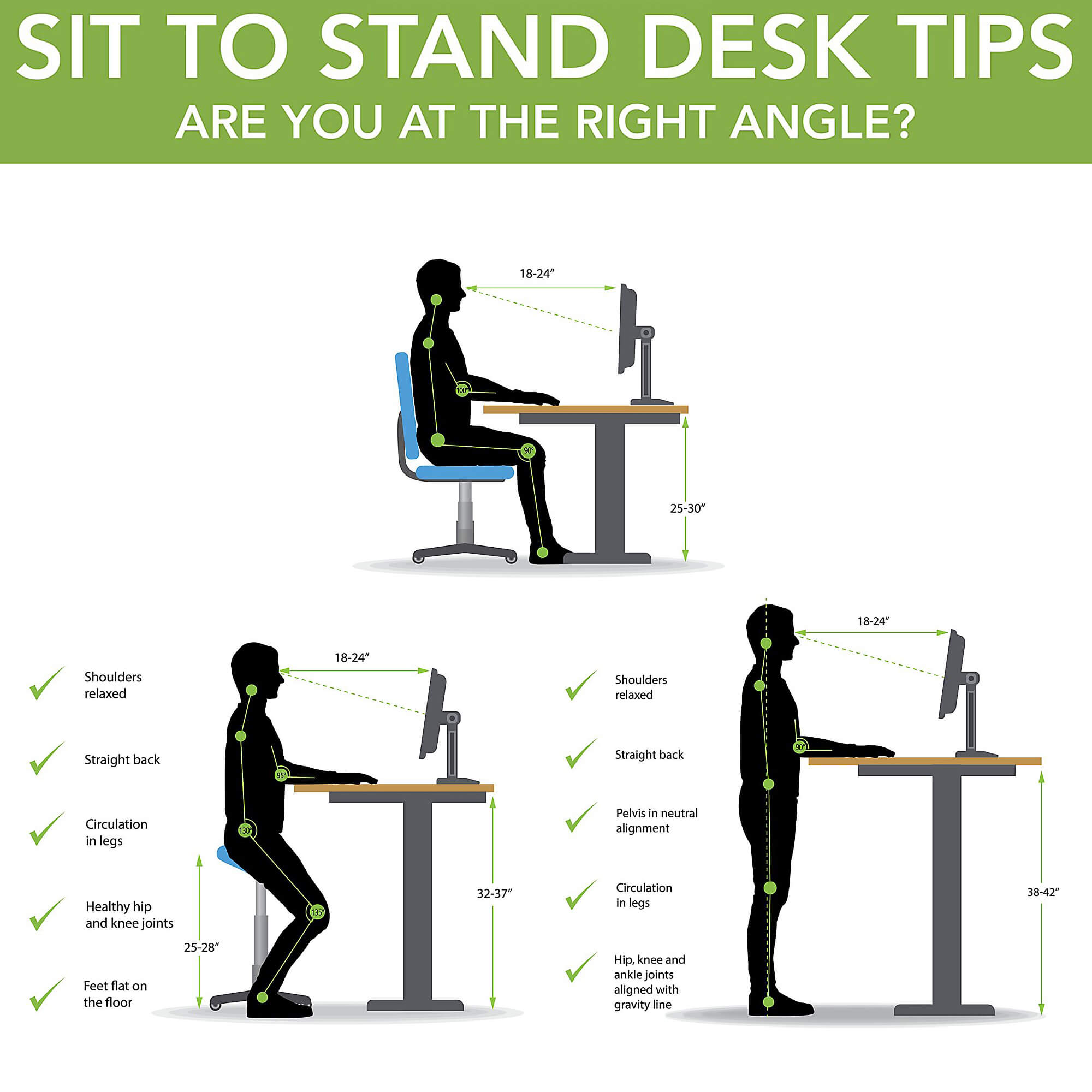Sit stand desk tips Sit stand desk tips