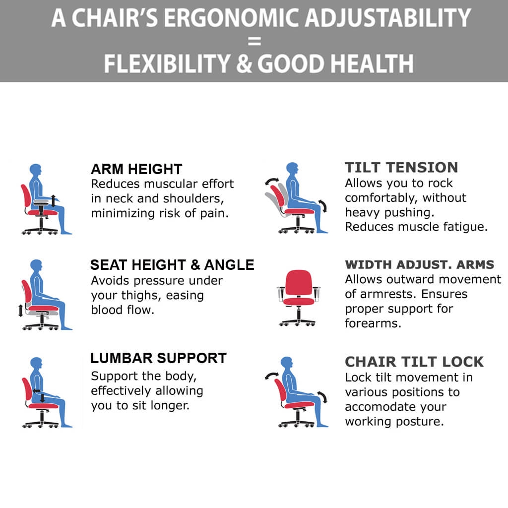 Steelcase leap v2 ergonomics 1 2 Steelcase leap v2 ergonomics 1 2